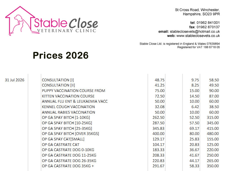 Stable Close vets Winchester